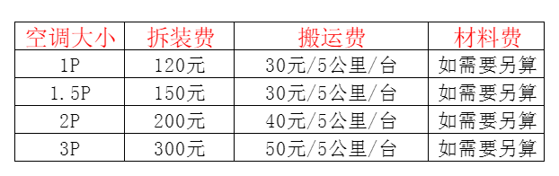 铜仁市空调移机及费用电话在哪里找